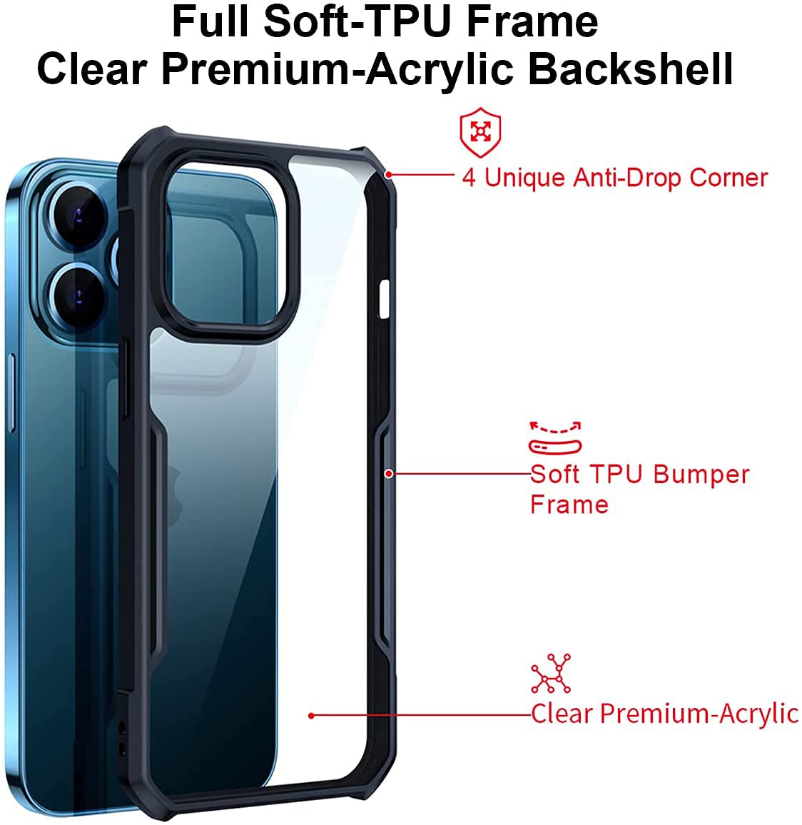 Apple Iphone 11 What Does A Shockproof Case Do Shockproof Bumper